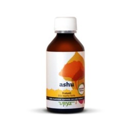 Ashu forte