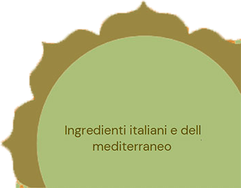 Meditazione